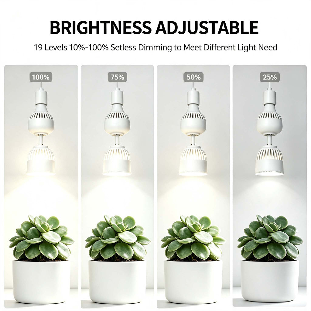 SpectrumGro Plug-In Grow Light Bulb