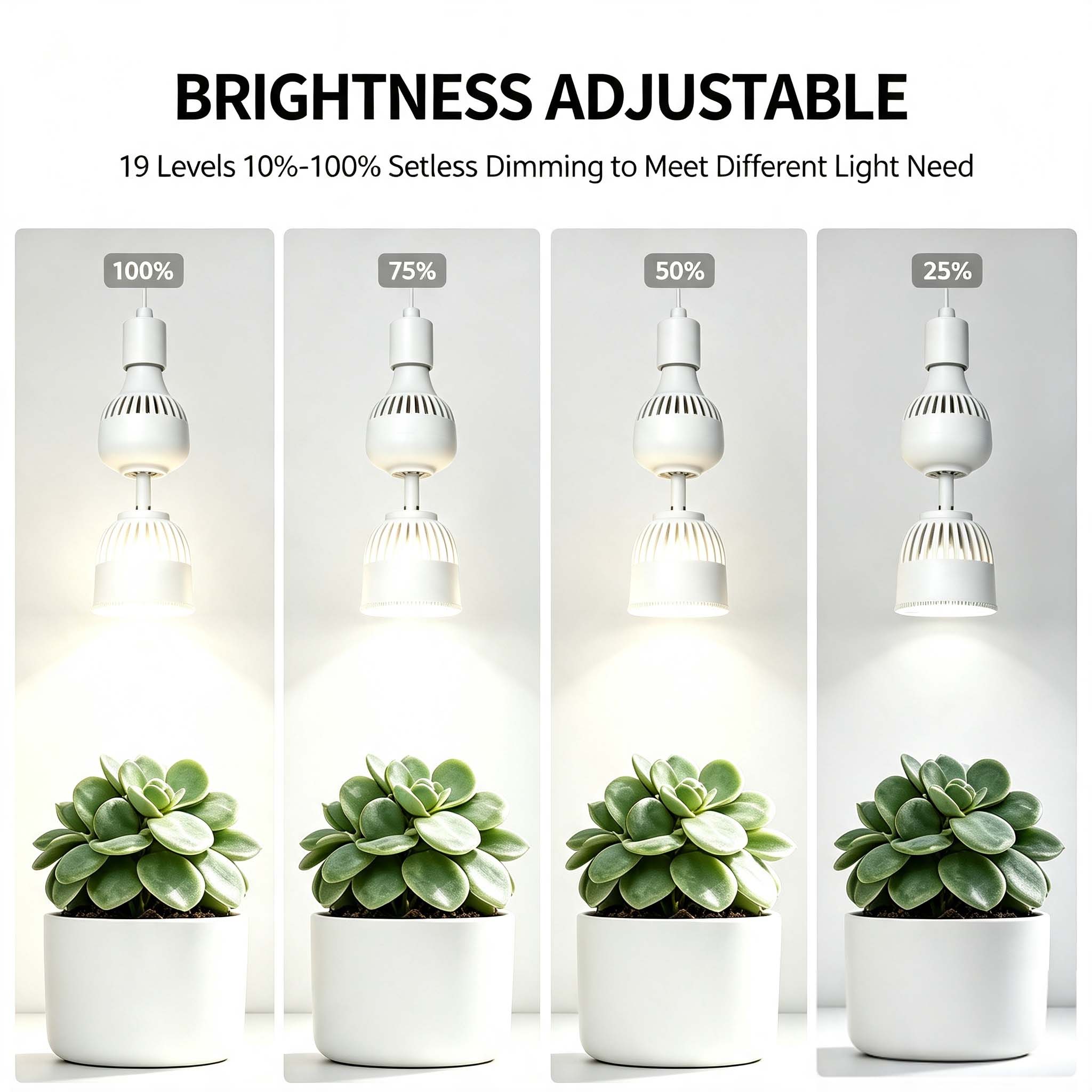 SpectrumGro Plug-In Grow Light Bulb