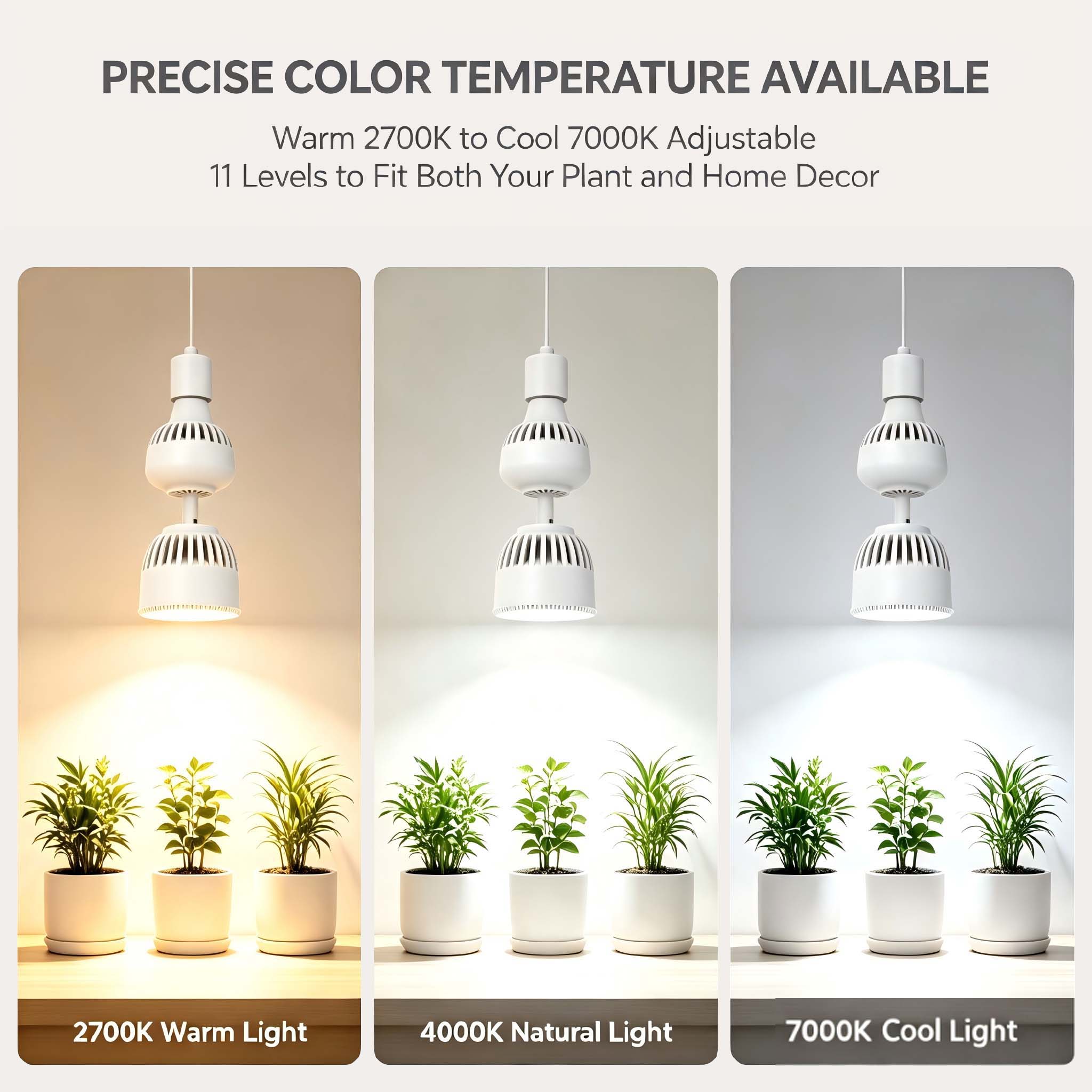 SpectrumGro Plug-In Grow Light Bulb