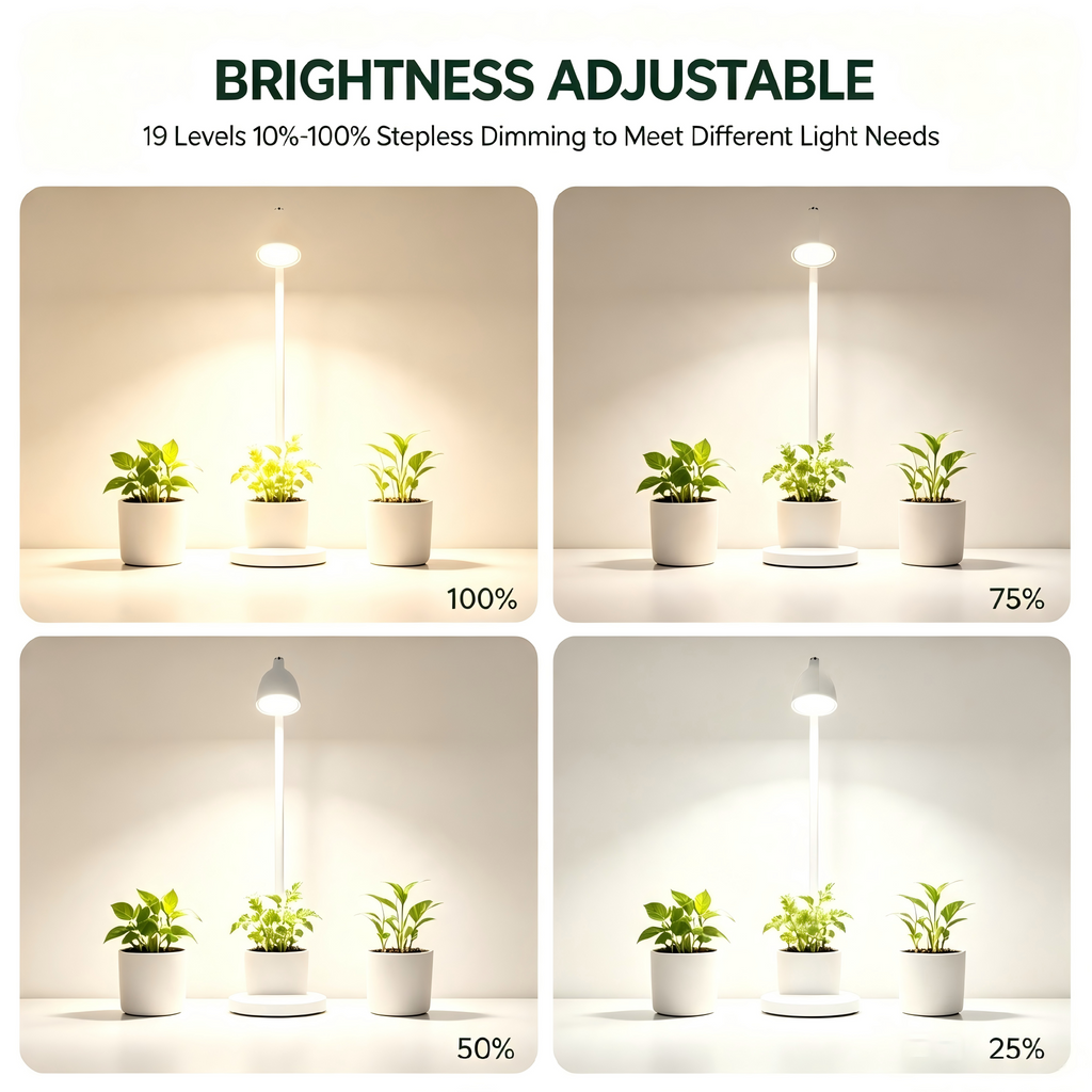 SpectrumGro Desktop Grow Light