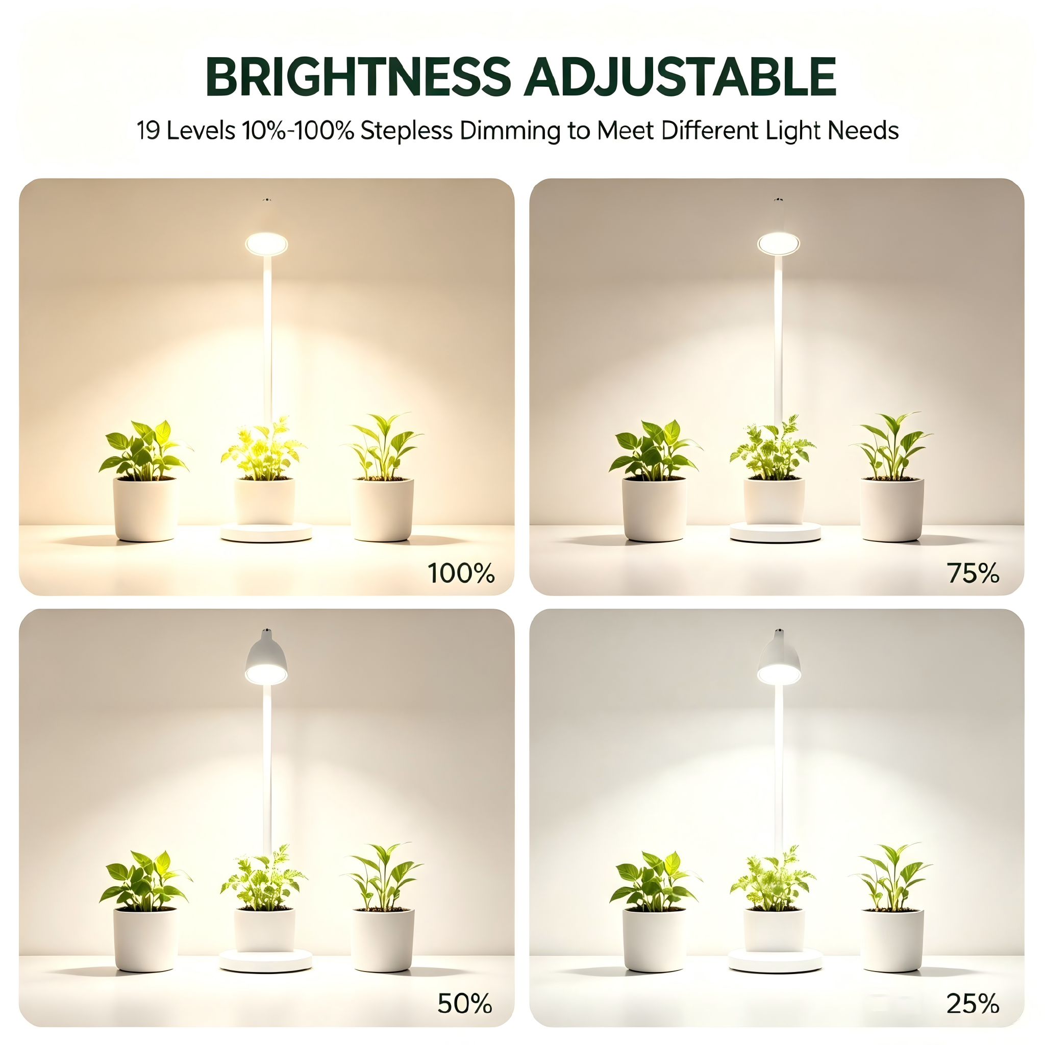 SpectrumGro Desktop Grow Light
