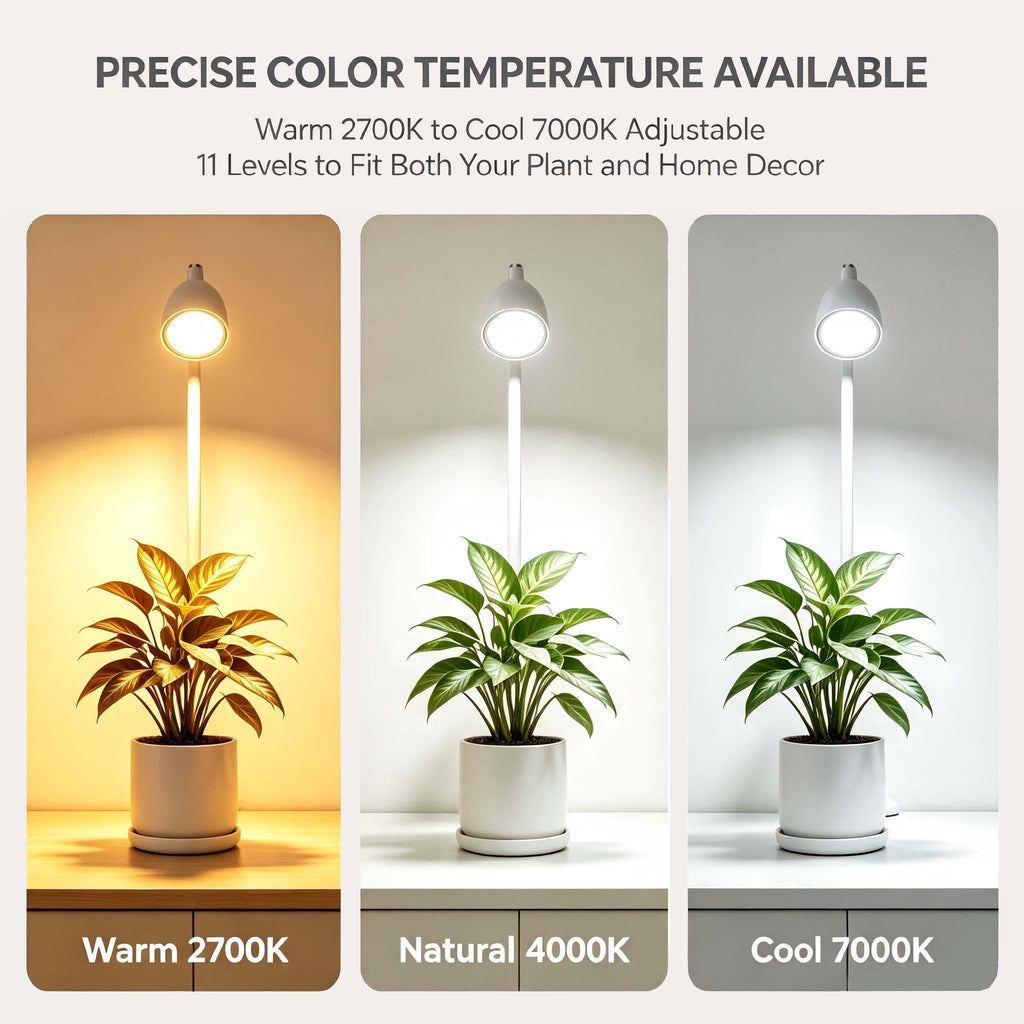 SpectrumGro Desktop Grow Light