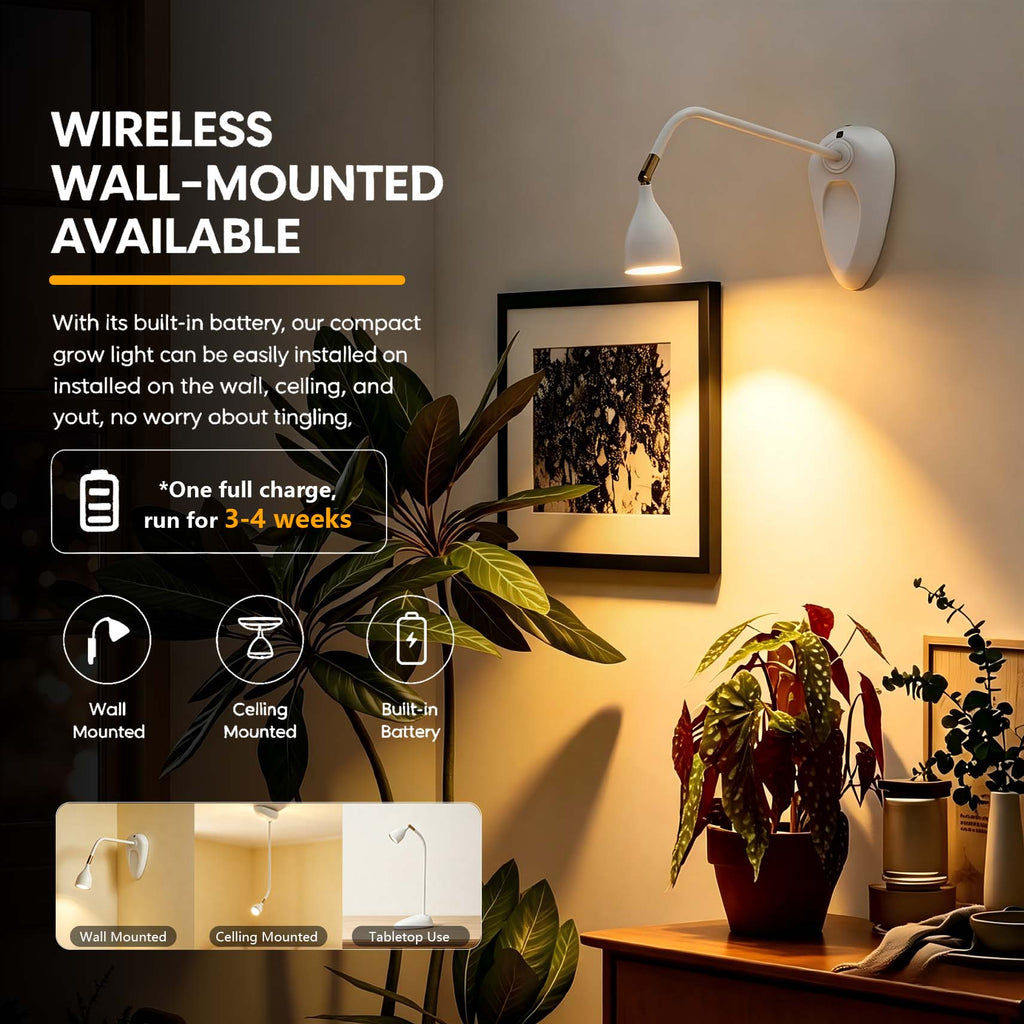 SpectrumGro Desktop Grow Light