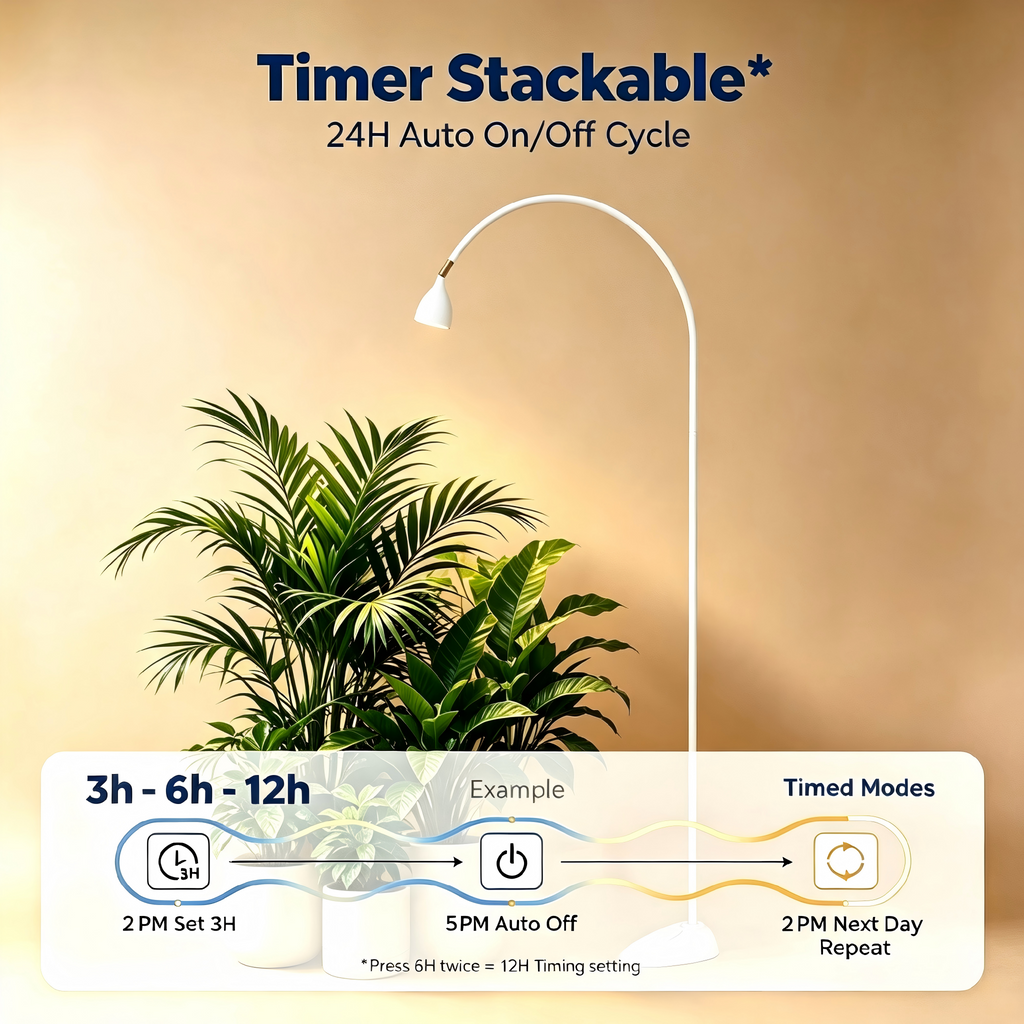 SpectrumGro Aesthetic Floor Grow Light